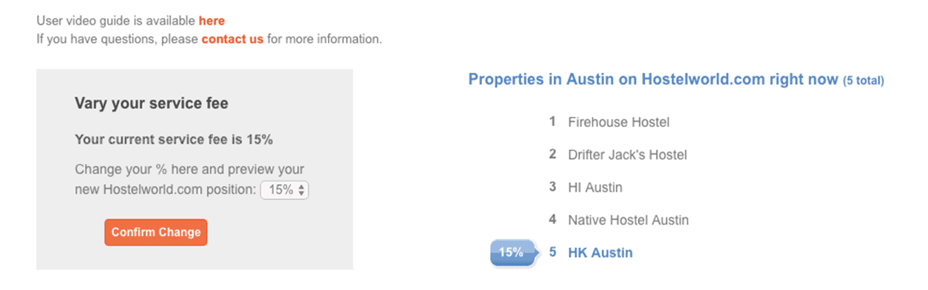 HK Austin's Hostelworld rank with 15% commission