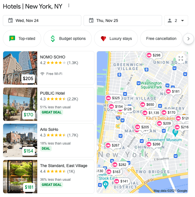 60 Hotel Booking Sites For Cheap Deals - Tripversed