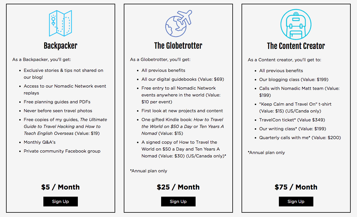 The membership tiers for Nomadic Matt Plus