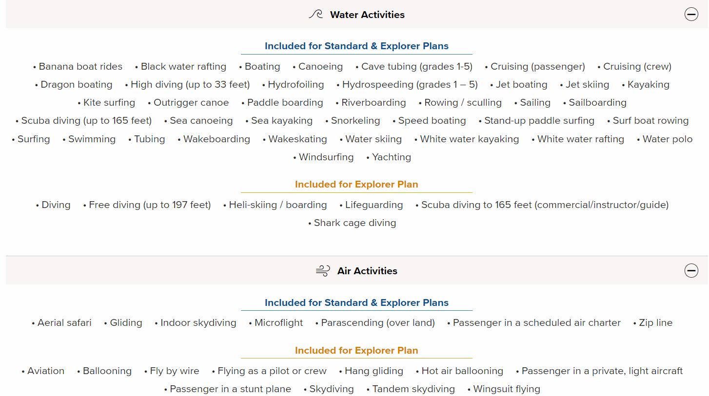 Screenshot of adventure activities covered by World Nomads travel insurance.