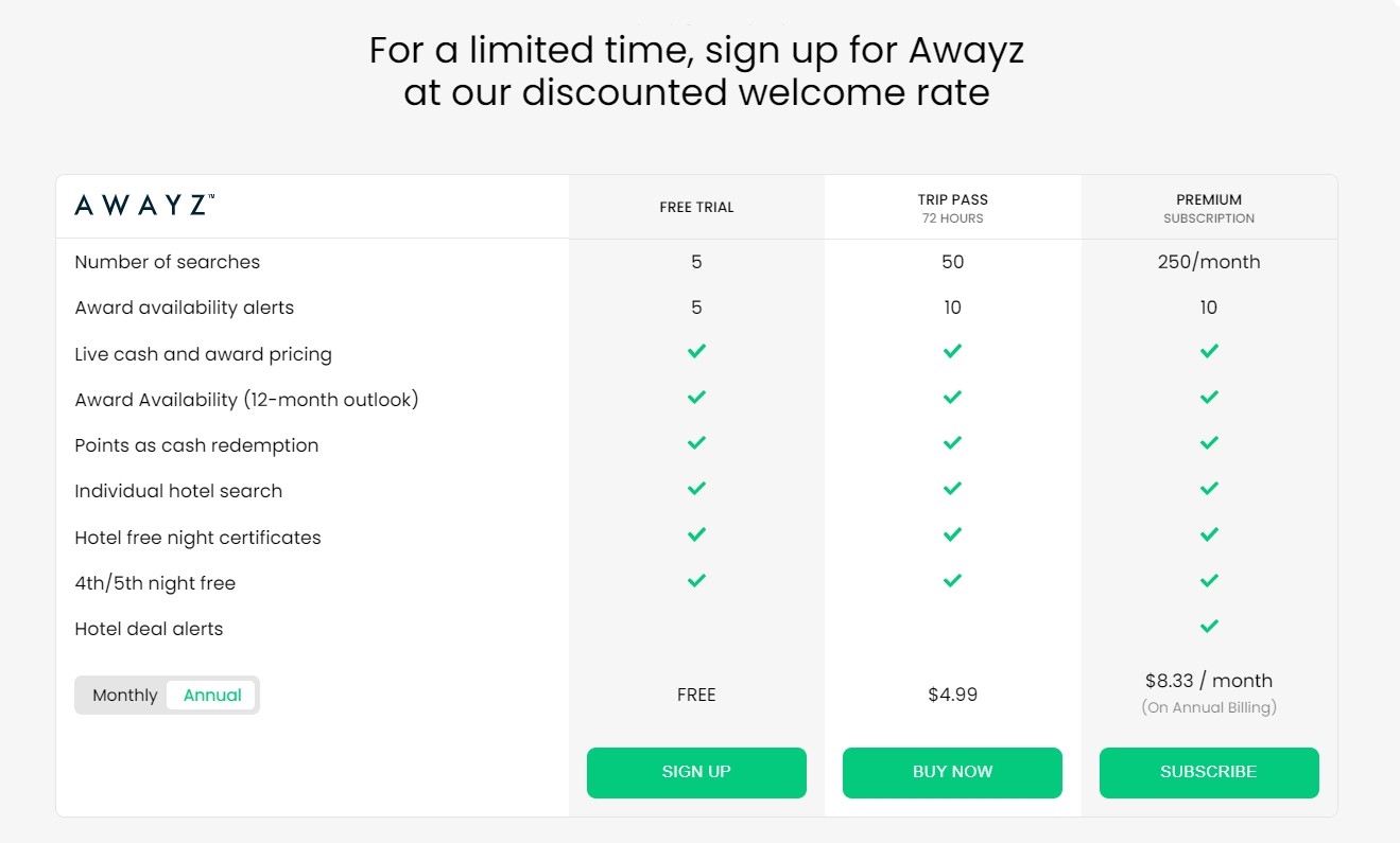 Breakdown of pricing and features for self-ruling trial, trip pass, and premium subscriptions for Awayz
