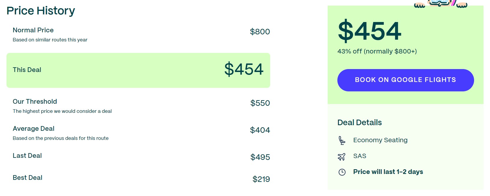 MyGuide: How to view order history in Uber Eats 