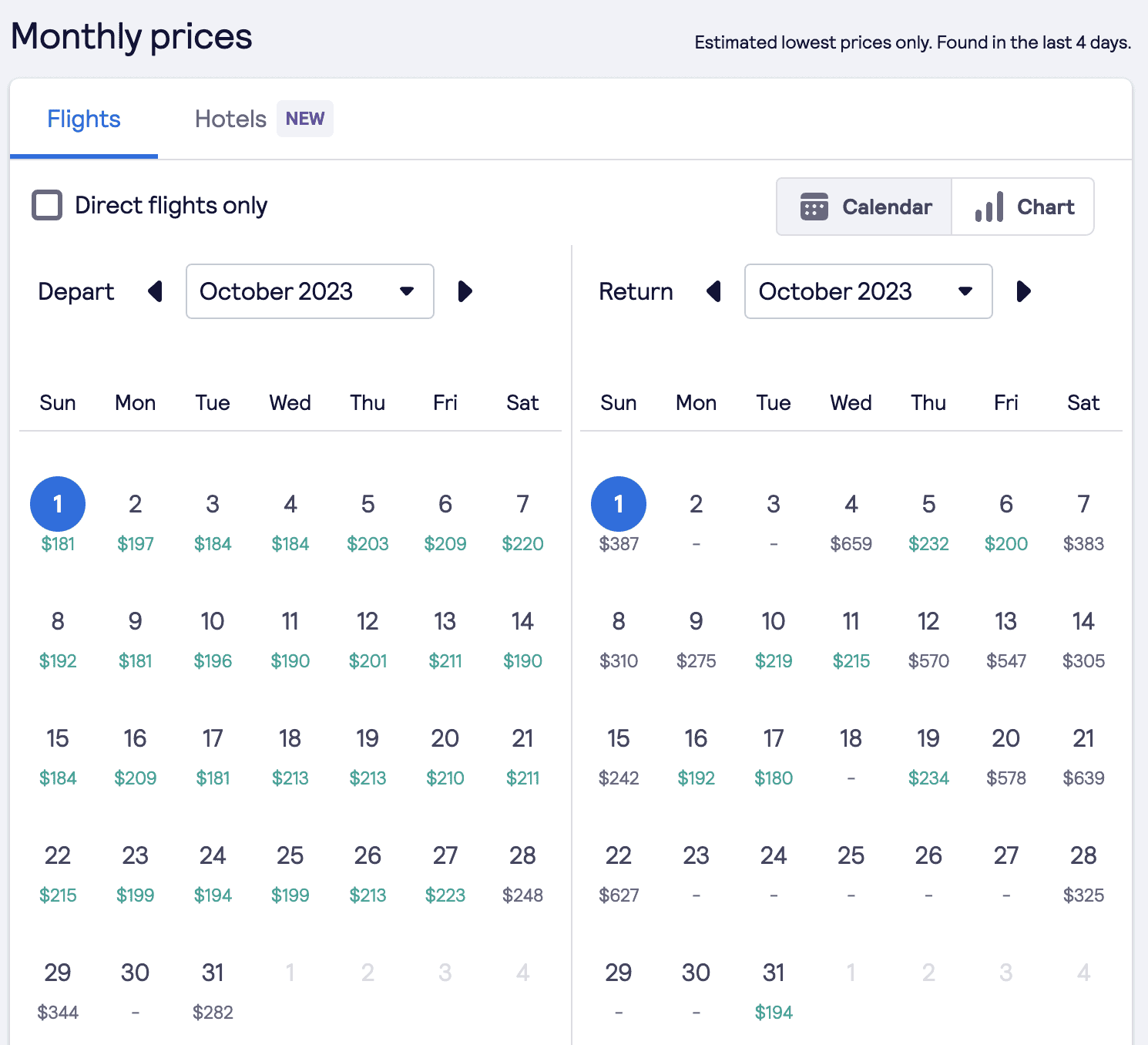 Skyscanner website calendar screenshot with various travel dates