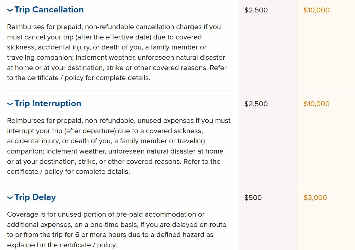 World Nomads Travel Insurance website screenshot showing policy limits for trip cancellation, interruption, and delay
